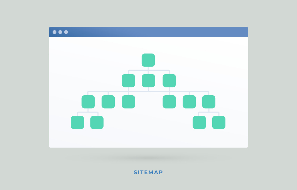 optimize sitemap